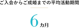 ご入会からご成婚までの平均活動期間 6か月