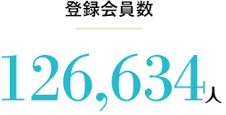 登録会員数 126,634人