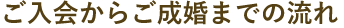 ご入会からご成婚までの流れ