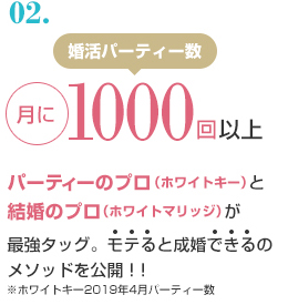 月に1000回以上のパーティーのプロと結婚のプロが最強タッグ