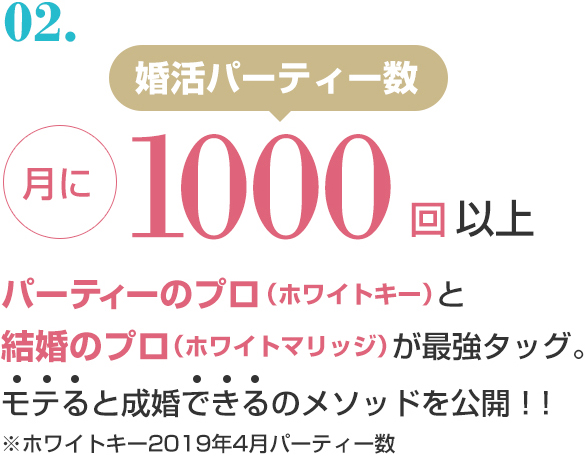 月に1000回以上のパーティーのプロと結婚のプロが最強タッグ